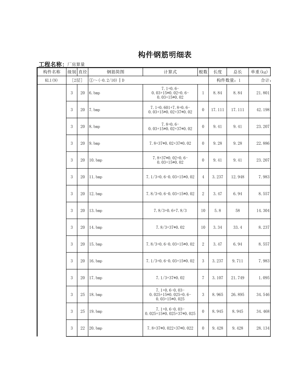 梁（二层） (2).xls_第1页