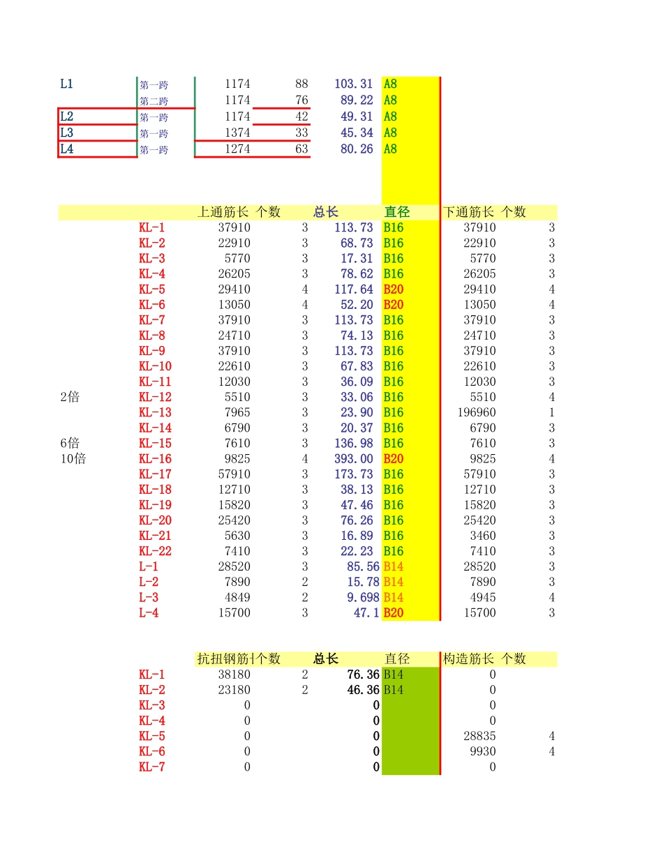 地梁 (2).xls_第3页