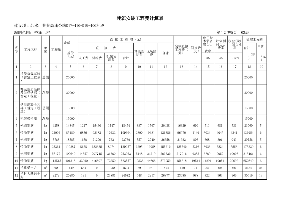 建安费计算表 (2).xls_第3页