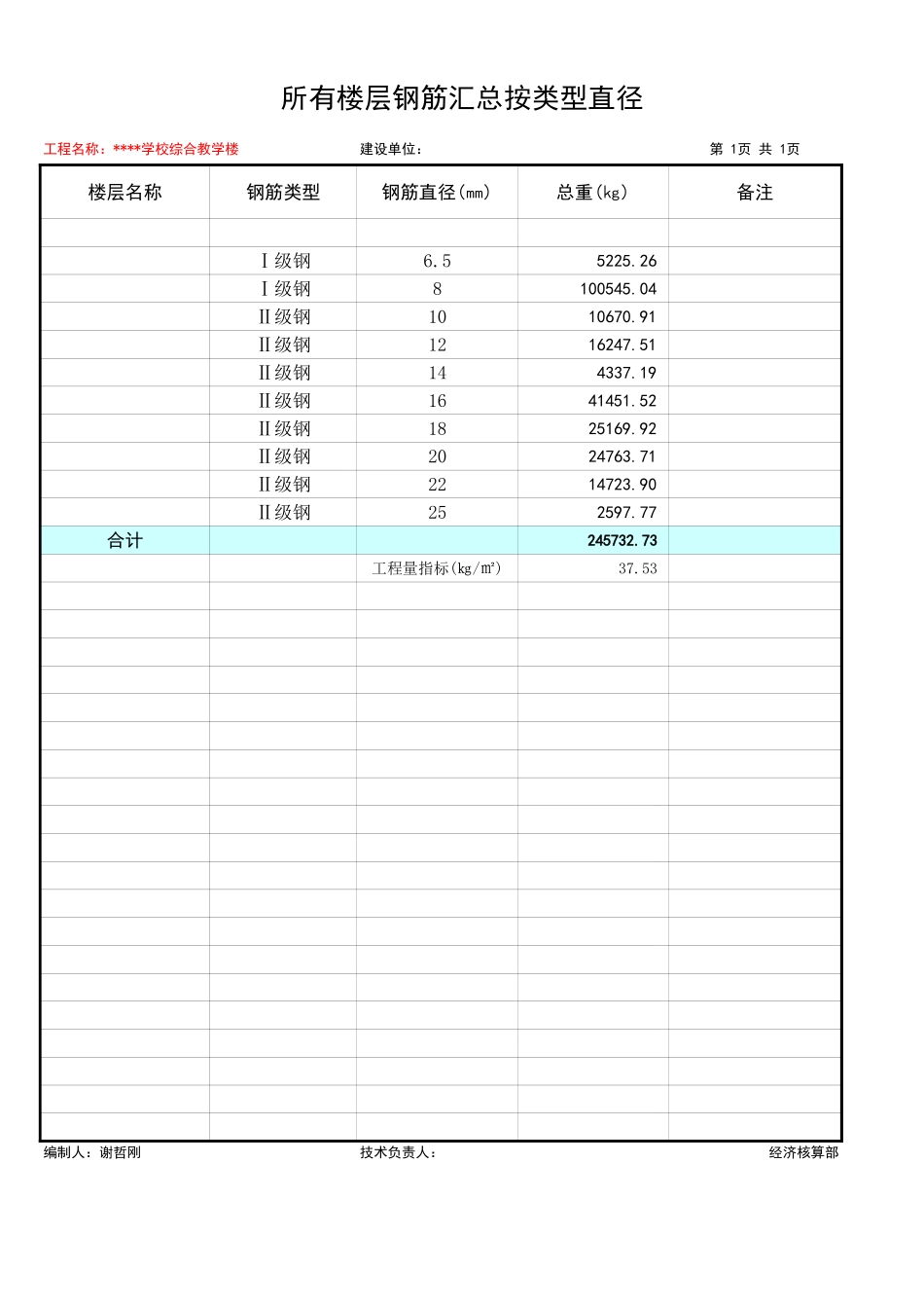 小学综合教学楼工程钢筋类型汇总表(结算版) (2).xls_第2页