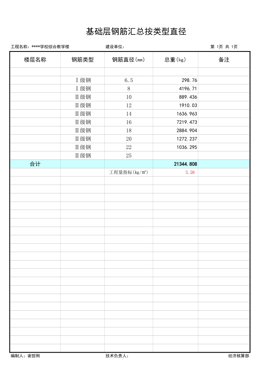 小学综合教学楼工程钢筋类型汇总表(结算版) (2).xls_第3页