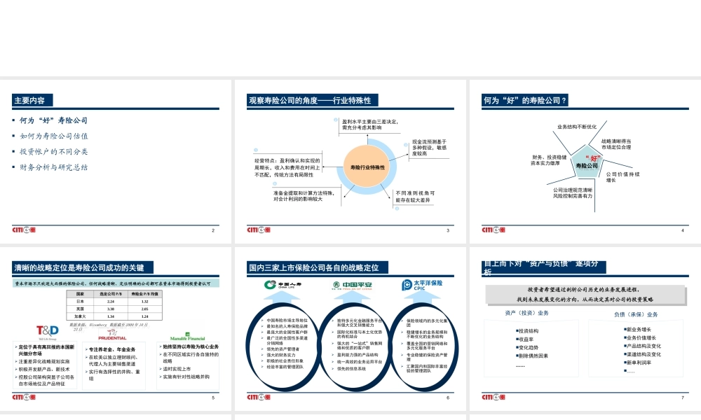 保险行业研究方法.ppt