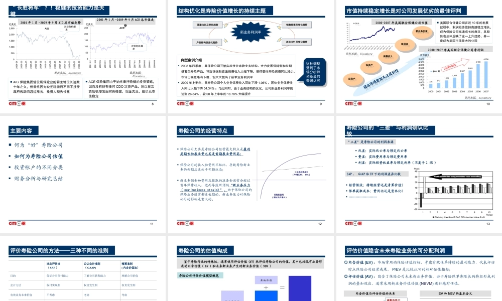 保险行业研究方法.ppt