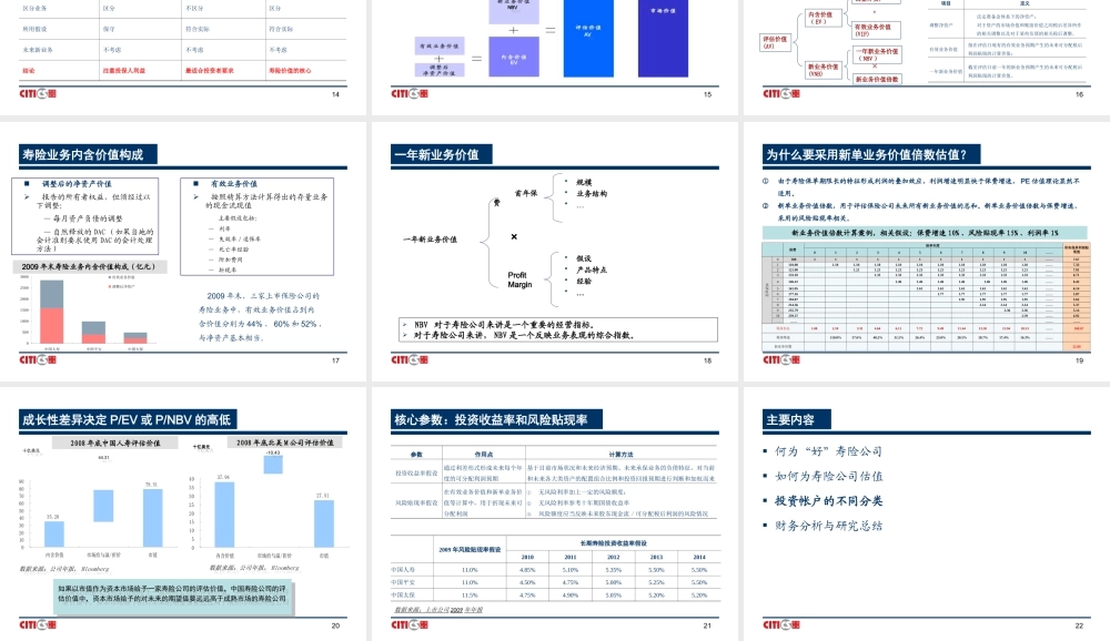 保险行业研究方法.ppt