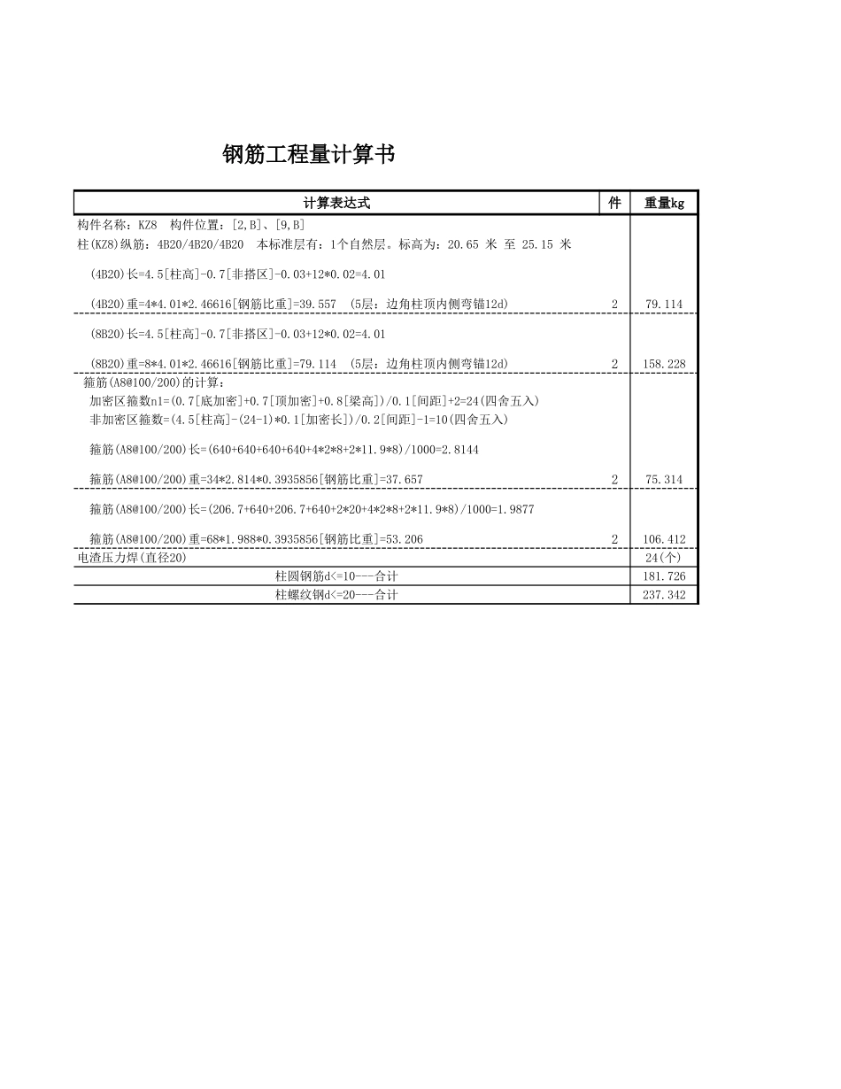 KZ8 (11).xls_第2页