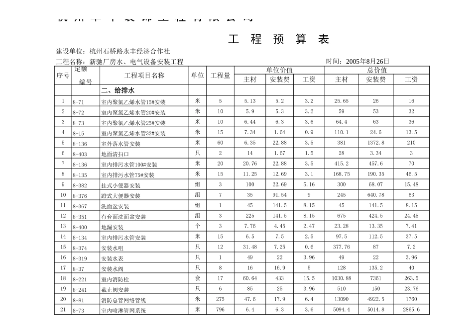 厂房(水工程).xls_第1页