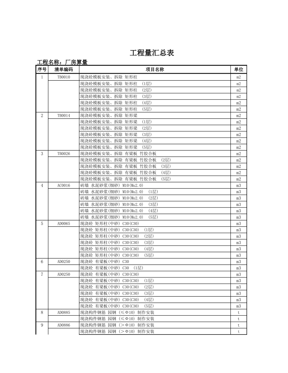 定额楼层汇总表 (2).xls_第1页