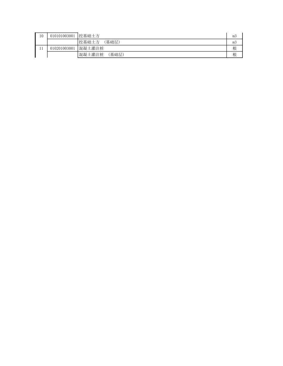 定额楼层汇总表 (2).xls_第2页
