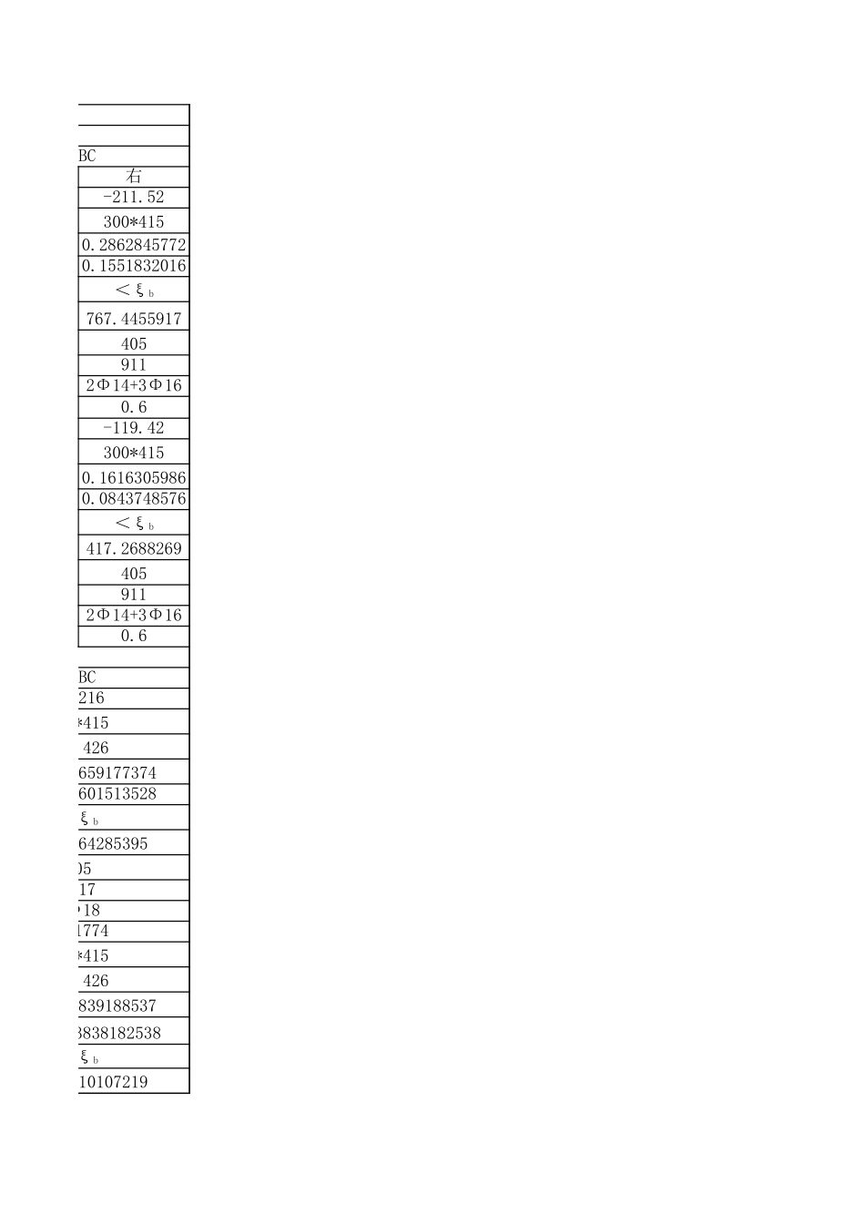 附表22 框架A柱正截面受弯承载力计算（非抗震）2 (2).xls_第3页