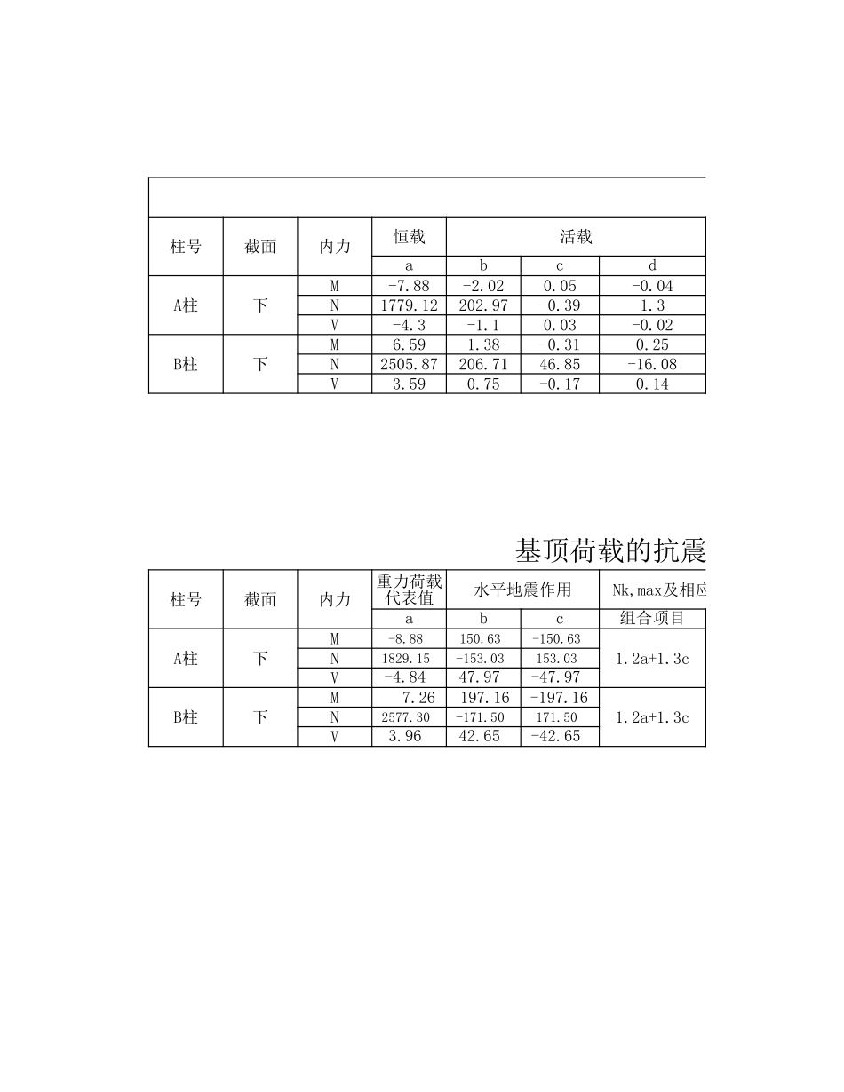 基顶内力组合 (2).xls_第3页