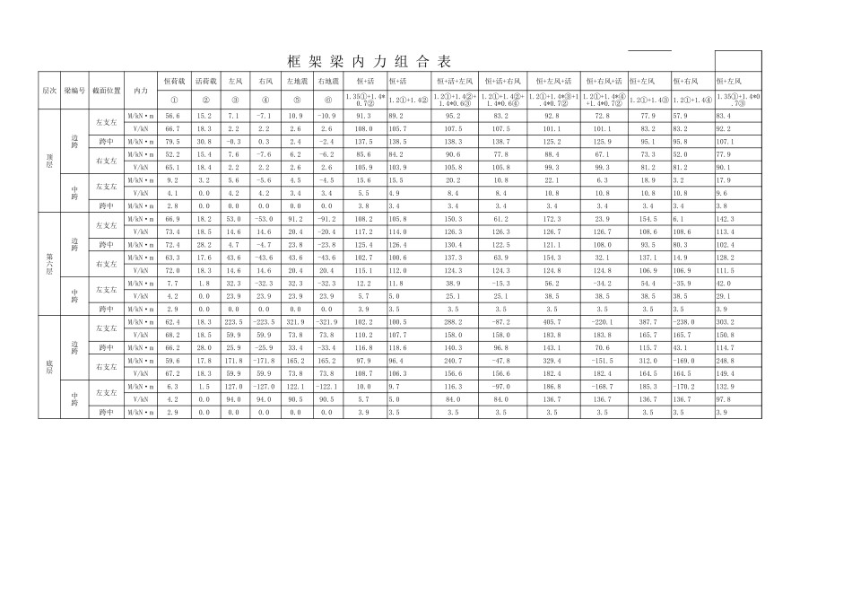 连梁 (2).xls_第1页