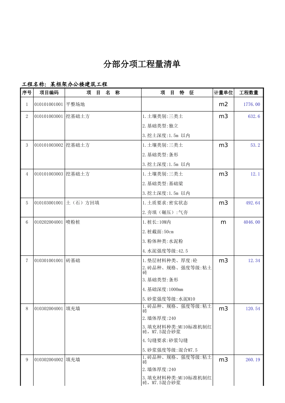 某框架办公楼-分部分项工程量清单(项目特征转行) (2).xls_第1页