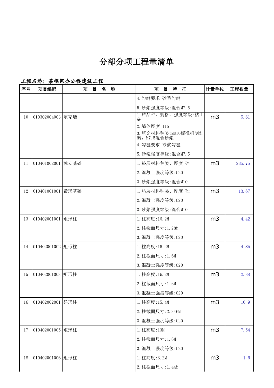 某框架办公楼-分部分项工程量清单(项目特征转行) (2).xls_第2页