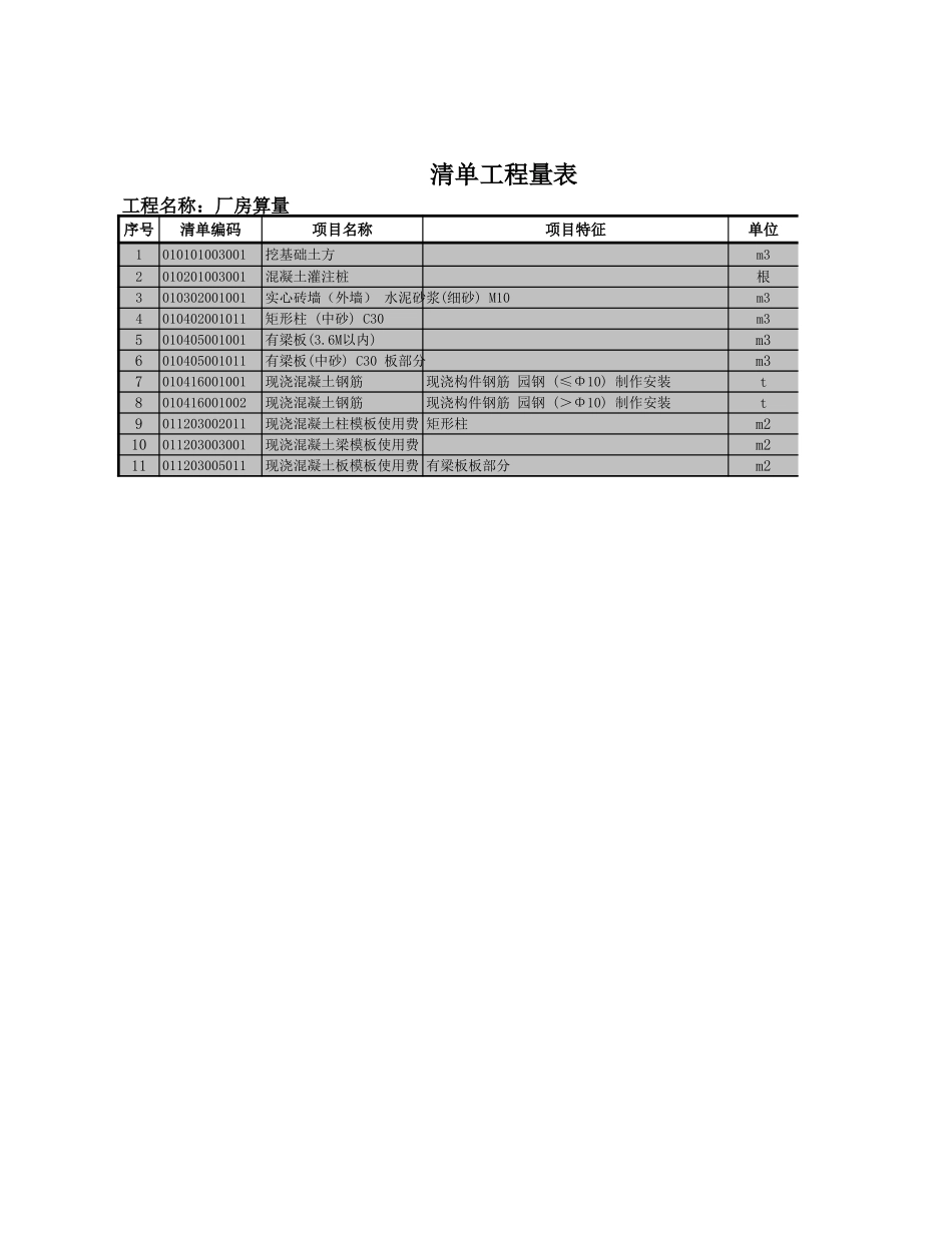清单编码汇总表 (2).xls_第1页