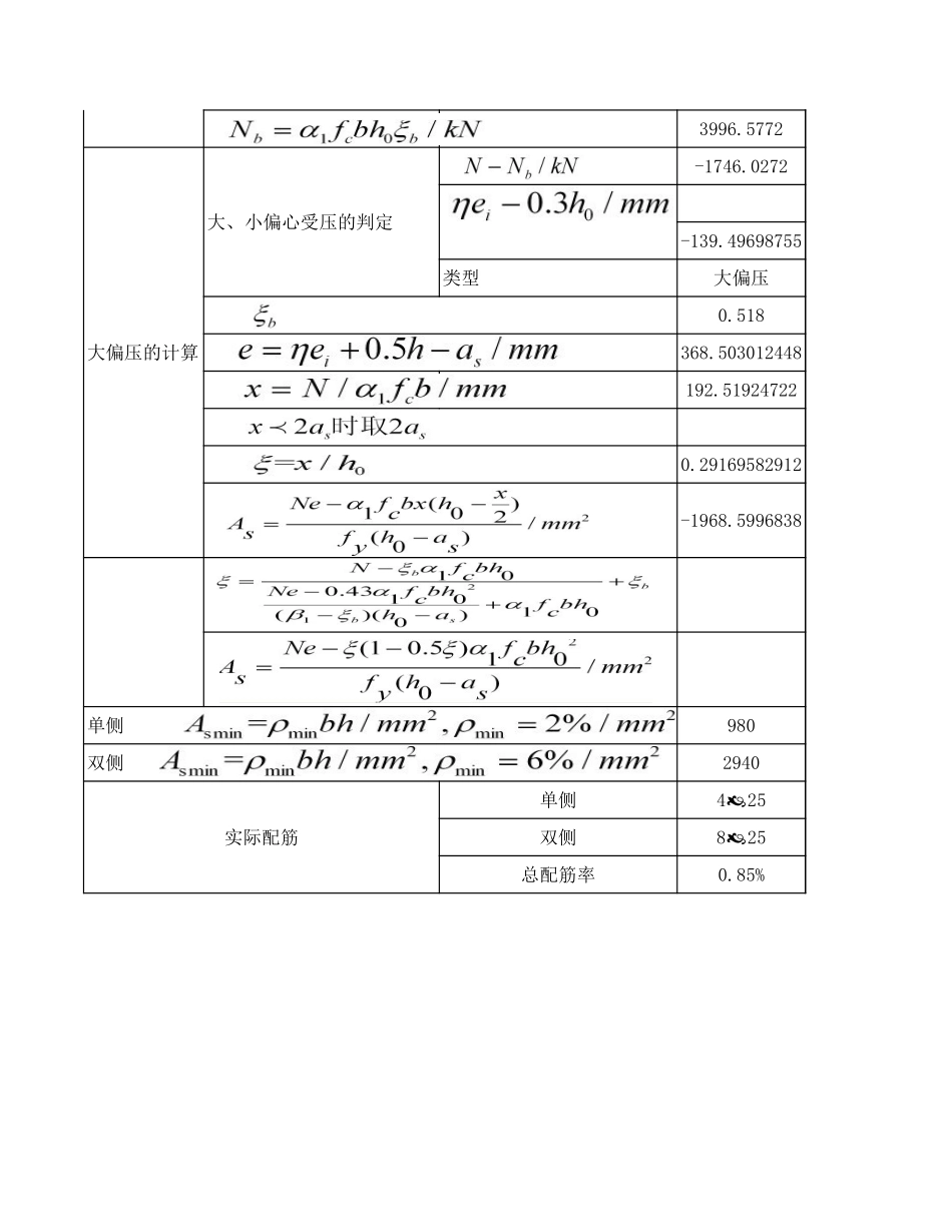 柱非抗震正截面受弯承载力计算 (2).xls_第2页