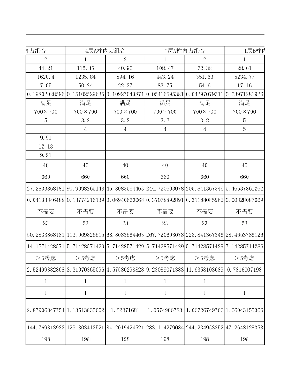 柱非抗震正截面受弯承载力计算 (2).xls_第3页