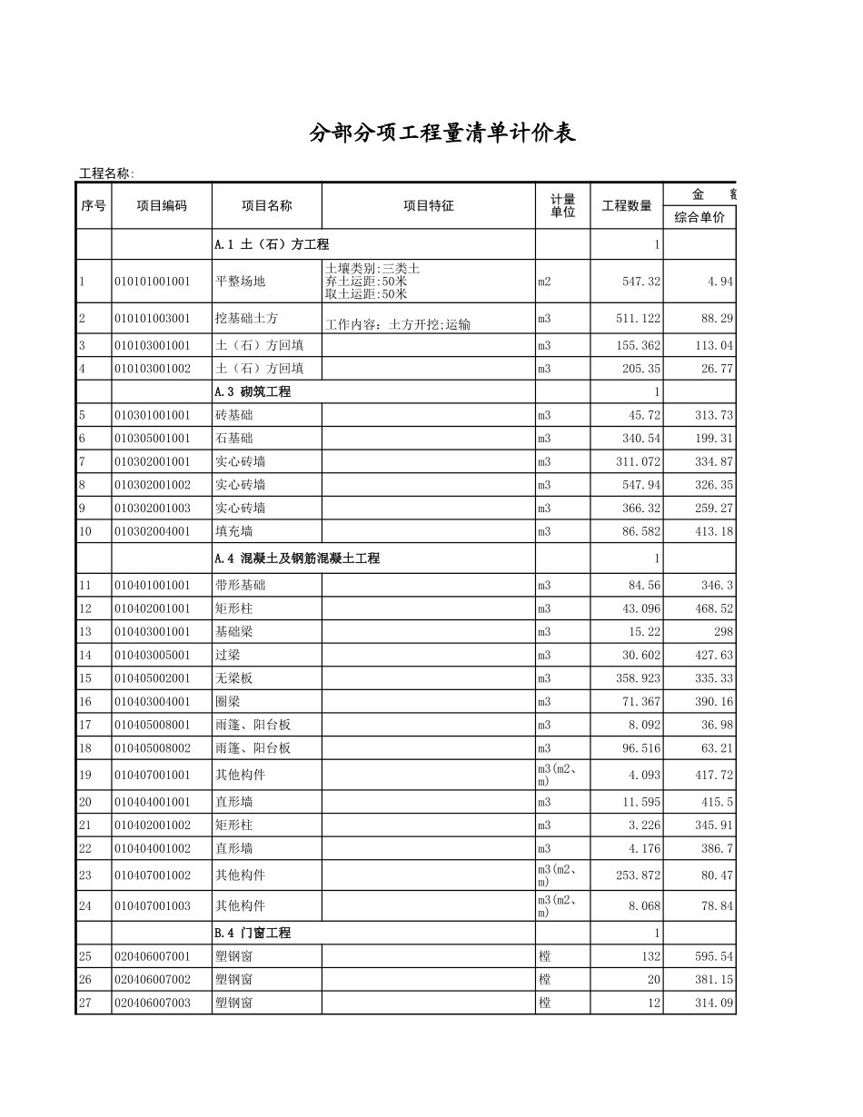 分部分项工程量清单计价表 (3).xls_第1页