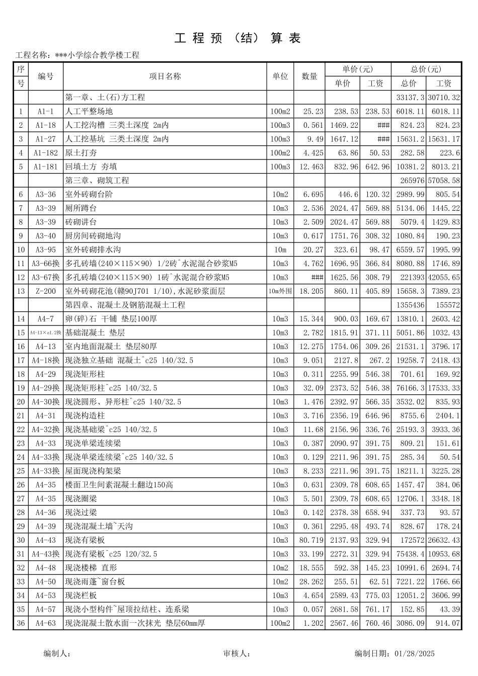 工程预算表 (2).xls_第3页