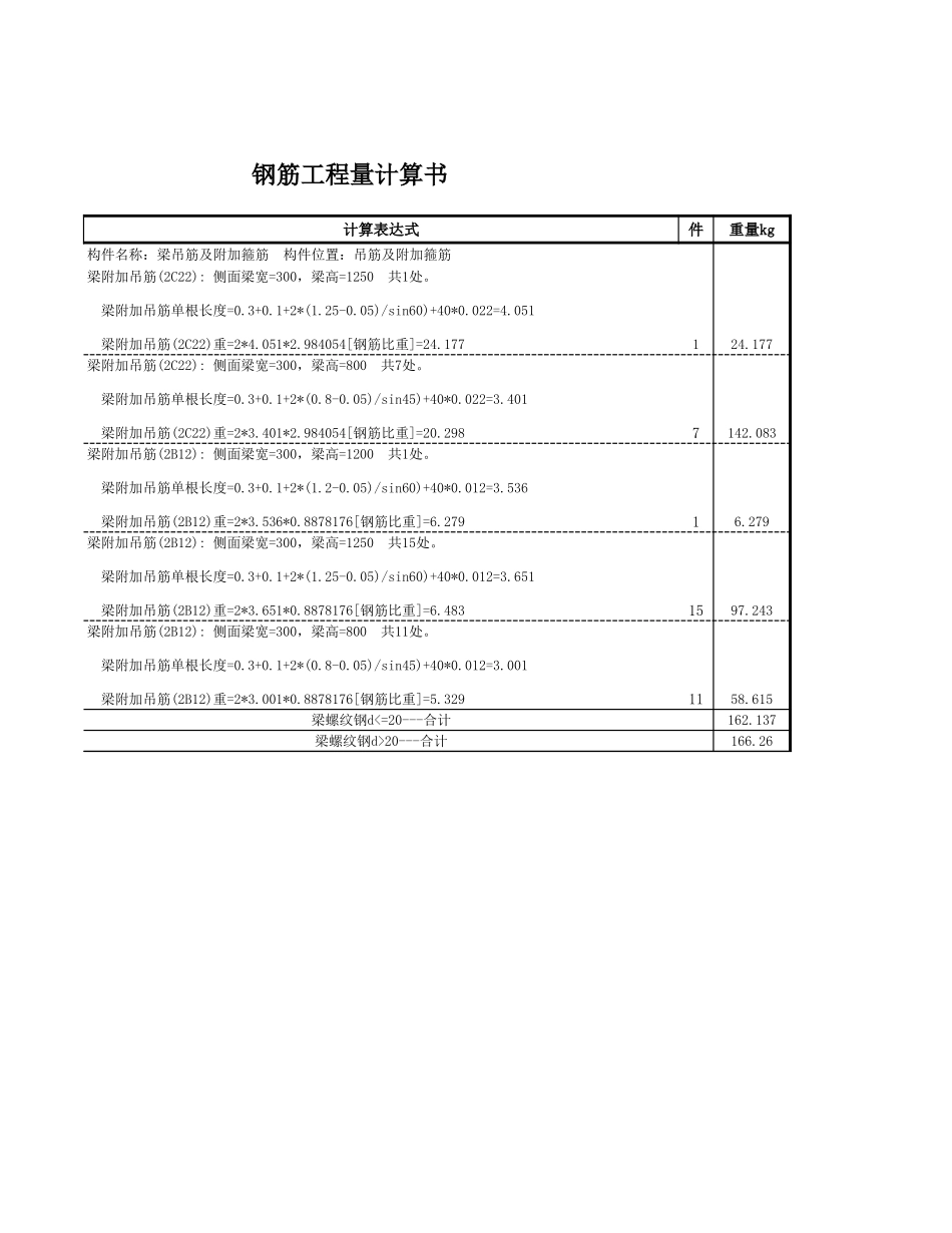 梁吊筋及附加箍筋 (4).xls_第2页