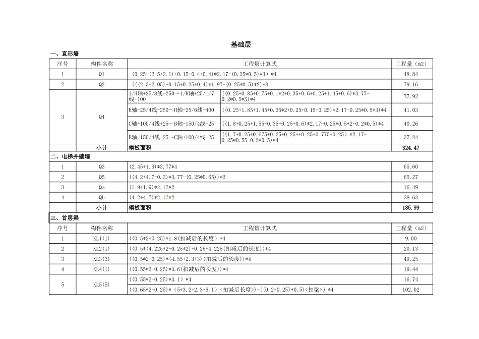 墙柱模板 (2).xls_第1页
