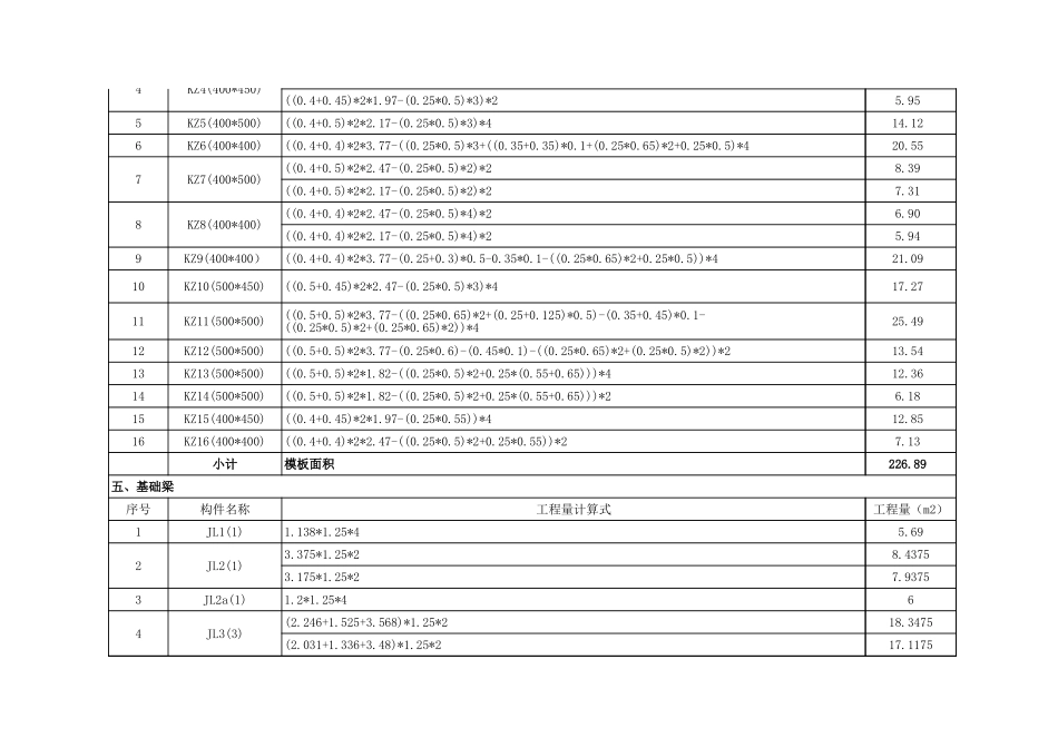 墙柱模板 (2).xls_第3页