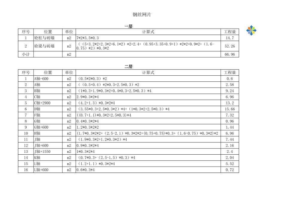 装饰装修计算式 (2).xls_第1页
