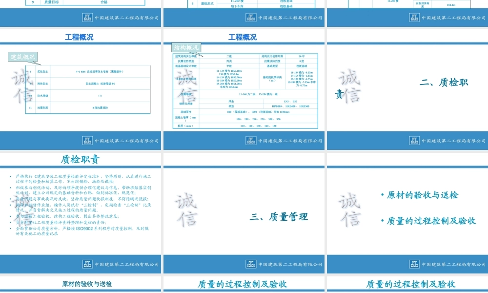 2014年中建二局一公司永泰城质量安全集中活动日策划（78P）.ppt