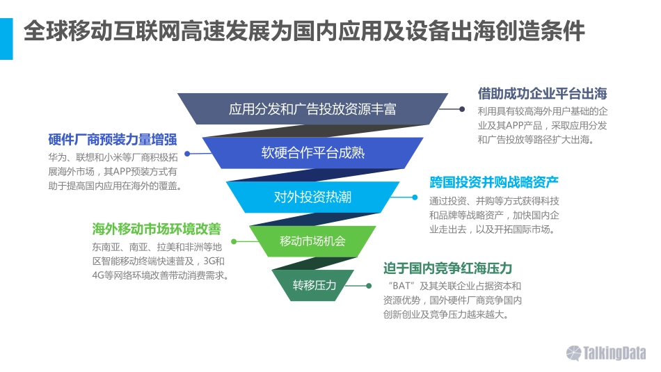 TalkingData-2016出海应用与手机热点分析.pdf_第2页