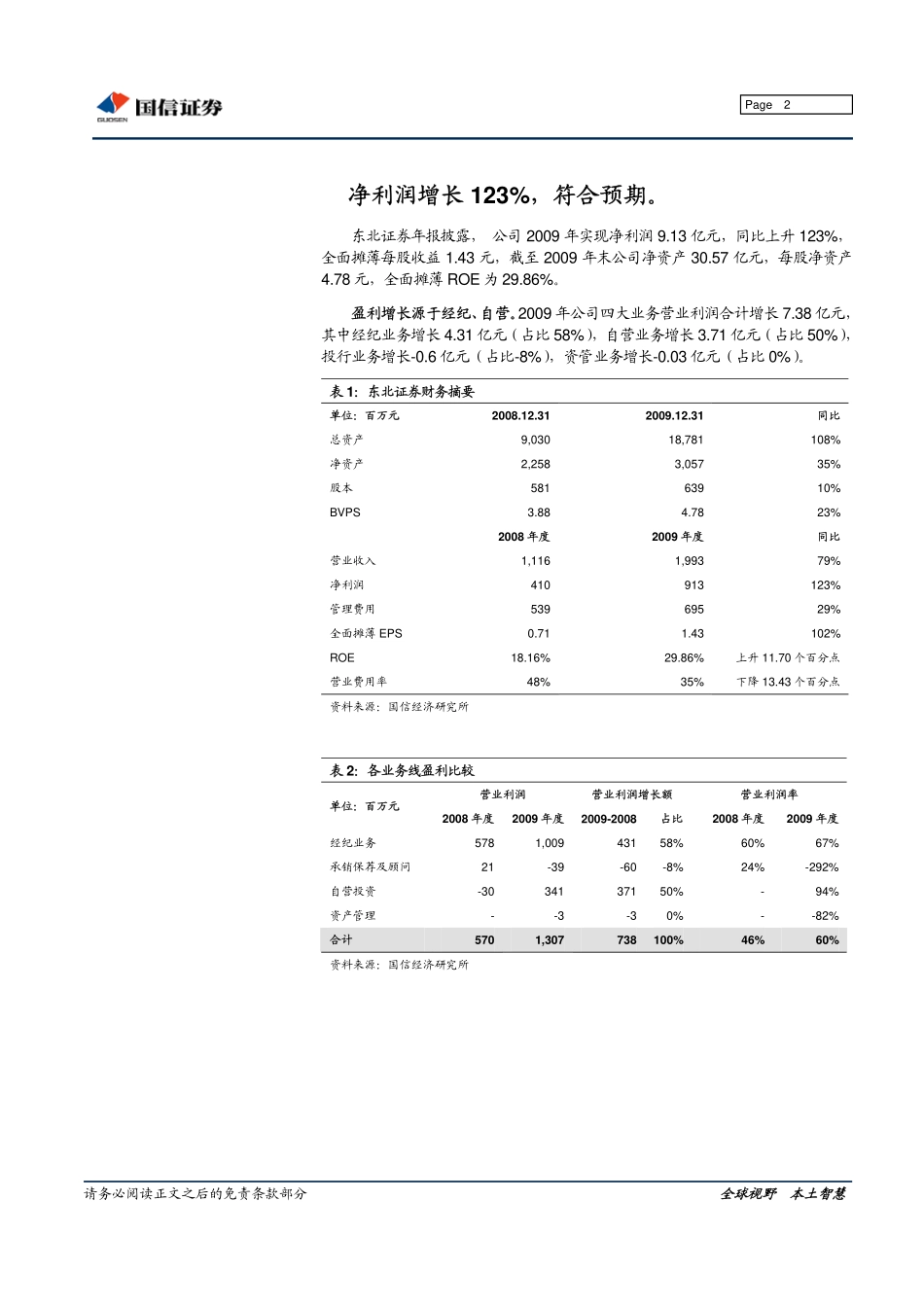 东北证券（国信证券）-年报点评-09年报点评：佣金率下滑10%自营踏准节奏-100324.pdf_第2页