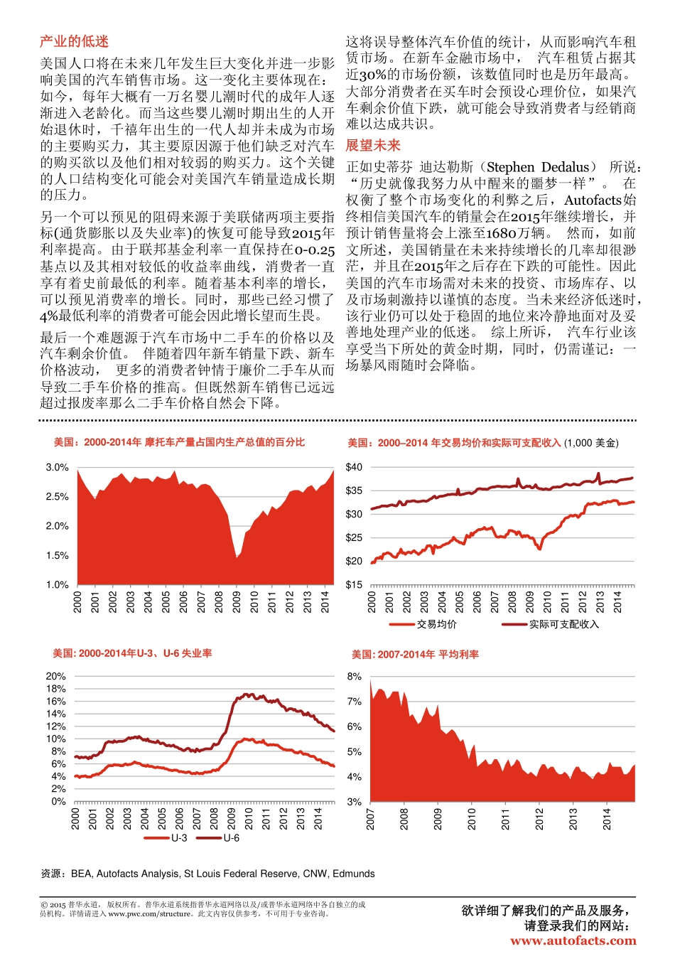美国汽车市场： 有起是否必有落？——历史给予我们的警示（2015年2月） (2).pdf_第2页