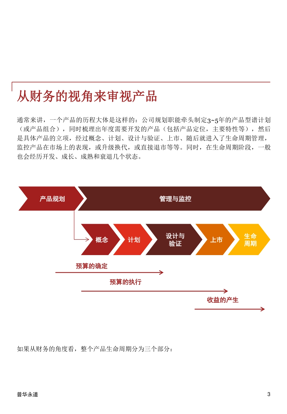 产品收益管理： 新常态下运营效益提升的抓手（2015年2月）.pdf_第3页