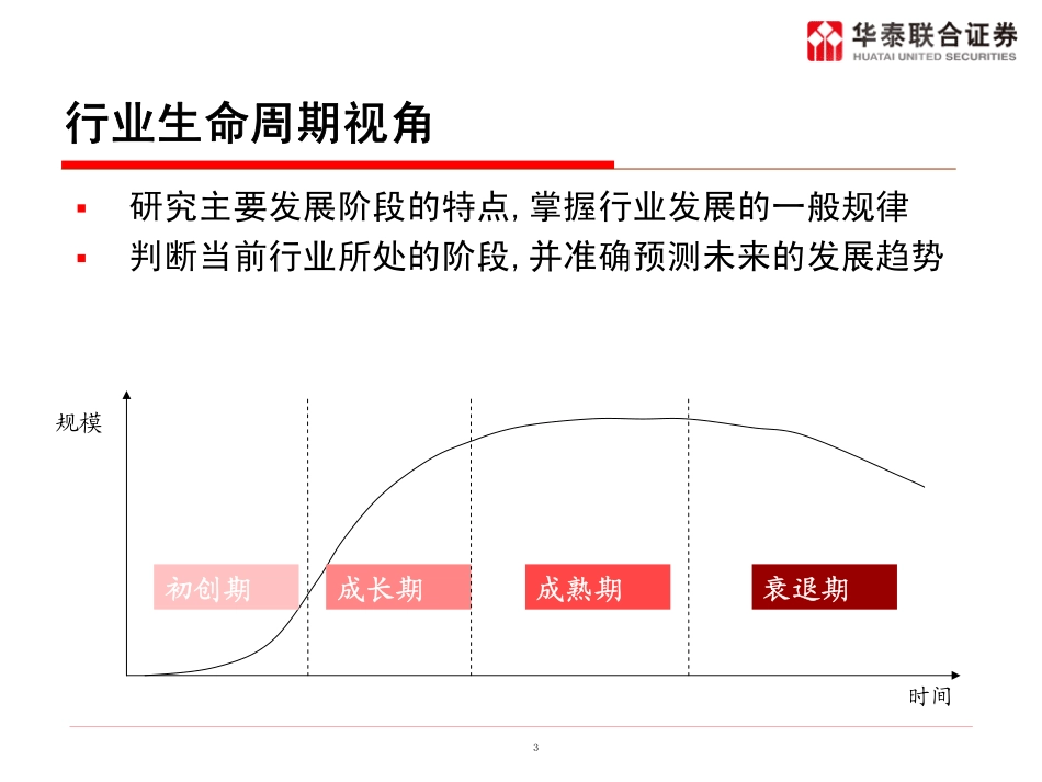 房地产行业研究分析方法培训.pdf_第3页