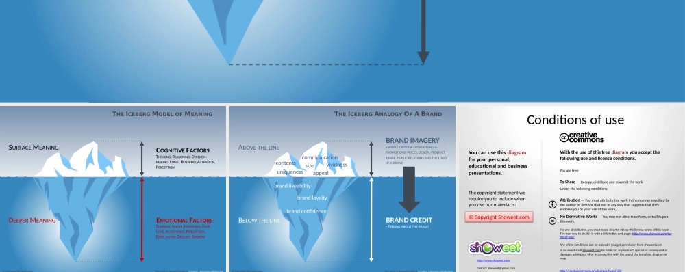 答辩PPT模板欧美风10.pptx