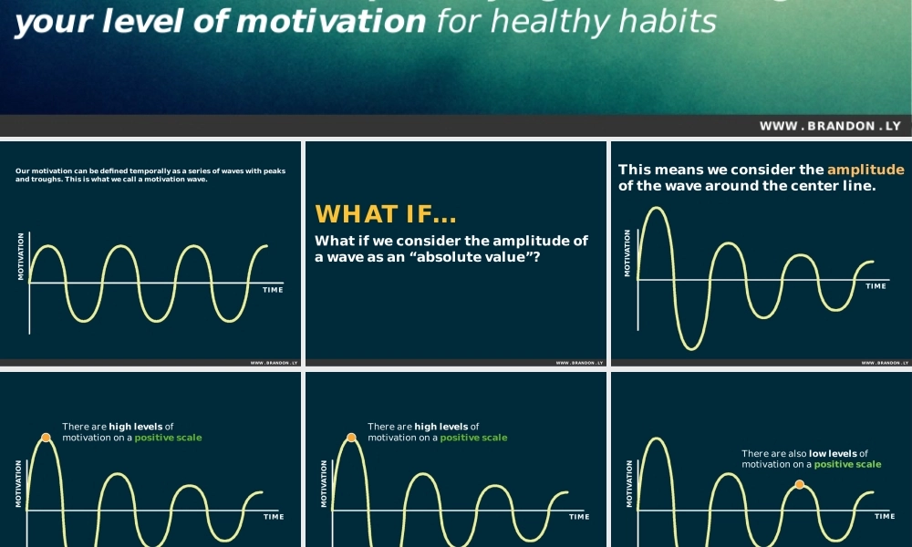 答辩PPT模板欧美风16.pptx