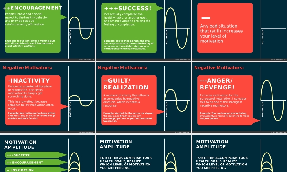 答辩PPT模板欧美风16.pptx