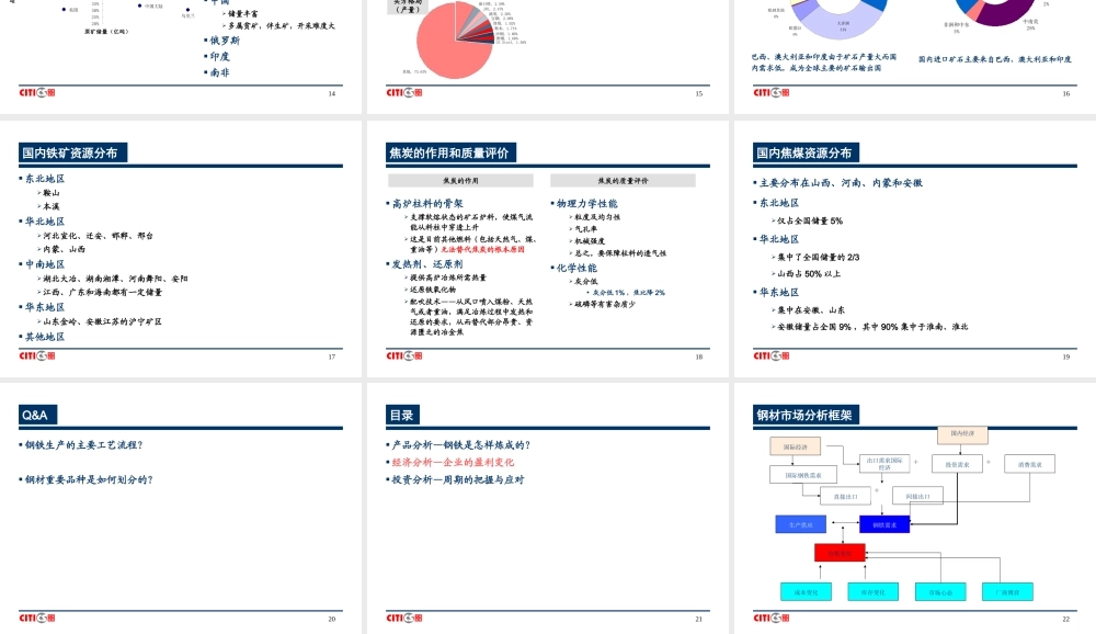 钢铁行业研究方法.ppt