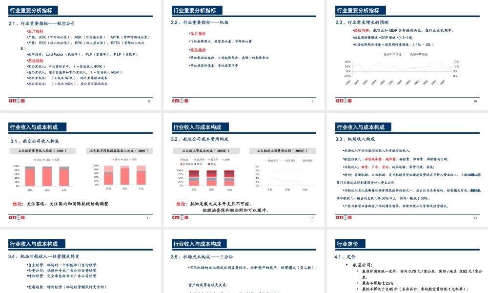 航空机场行业研究方法.ppt
