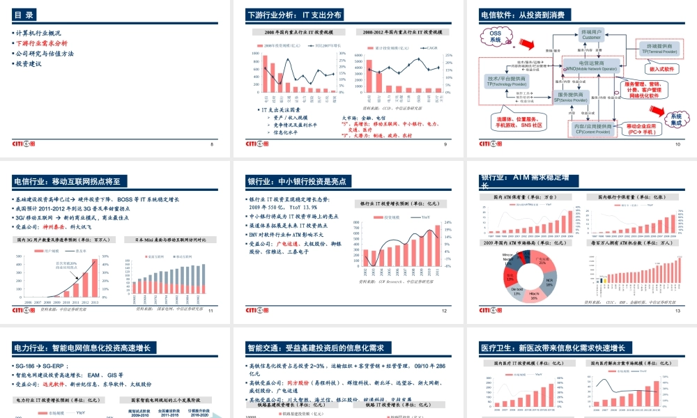 计算机行业研究方法.ppt