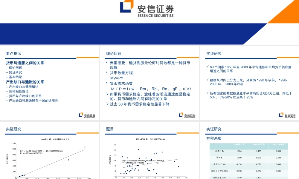货币、产出缺口与通胀.pptx