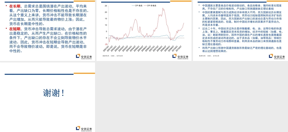 货币、产出缺口与通胀.pptx