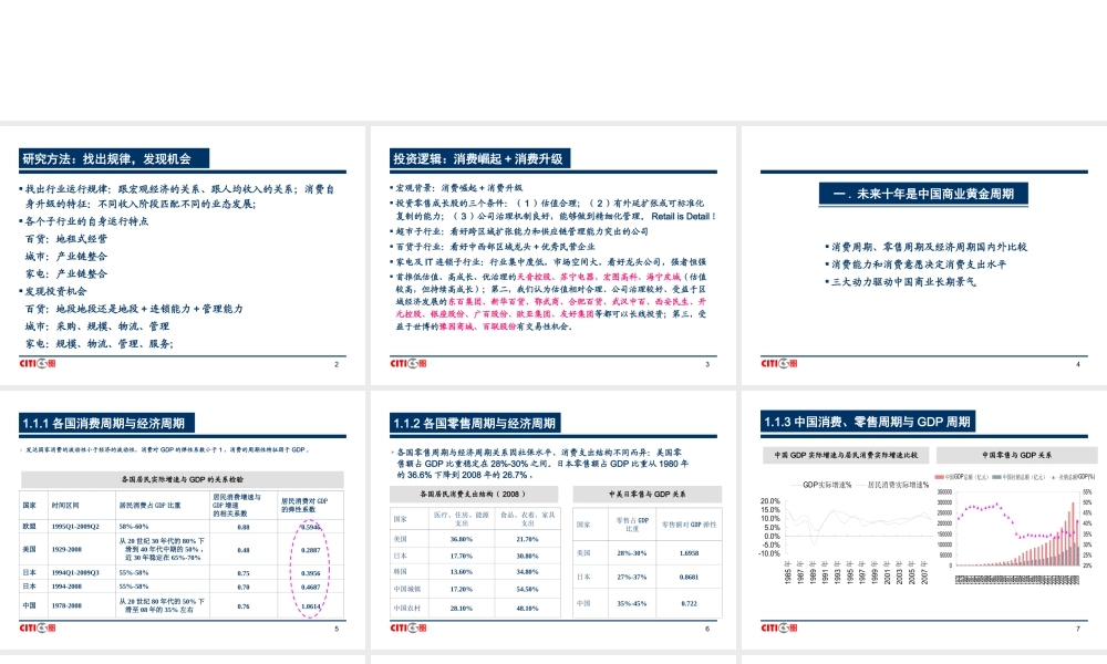 商业零售行业研究方法.ppt