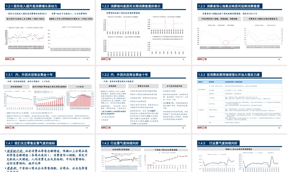 商业零售行业研究方法.ppt