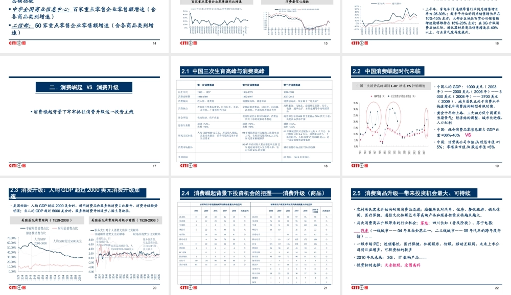 商业零售行业研究方法.ppt