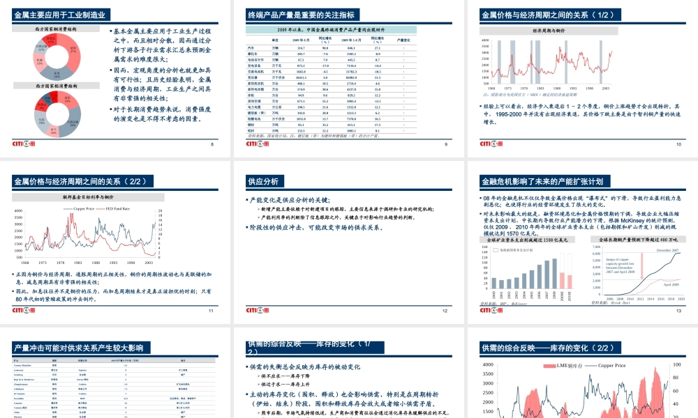 有色金属行业研究方法.ppt