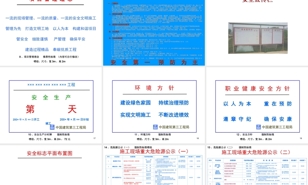 中建三局安全防护、标志、标识标准化图册-2011-8（77P）.ppt