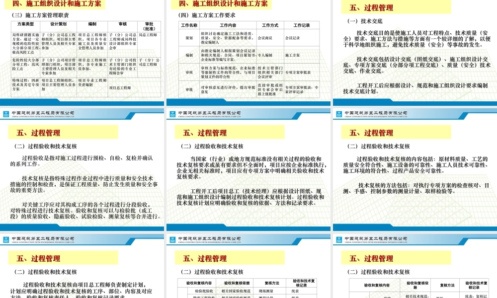 中建五局科技管理手册--技术管理（24P）.ppt