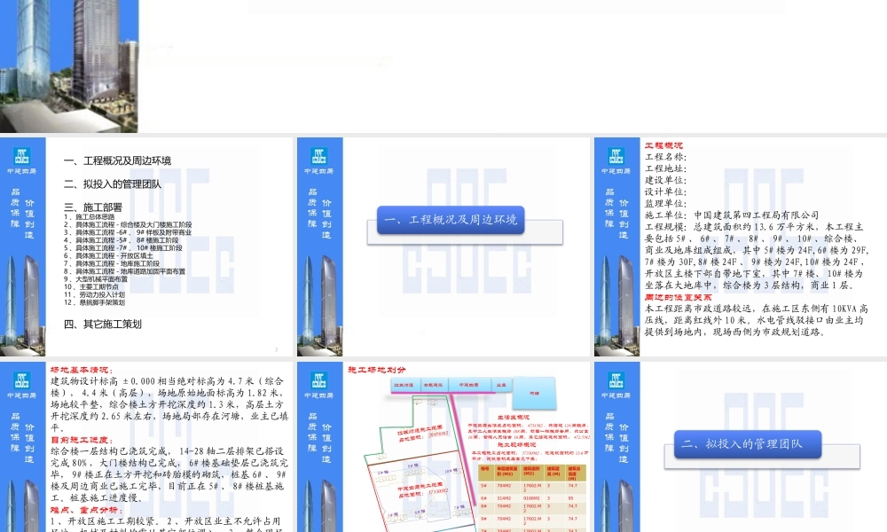 中建四局....项目项目策划书PPT（21P）.pptx