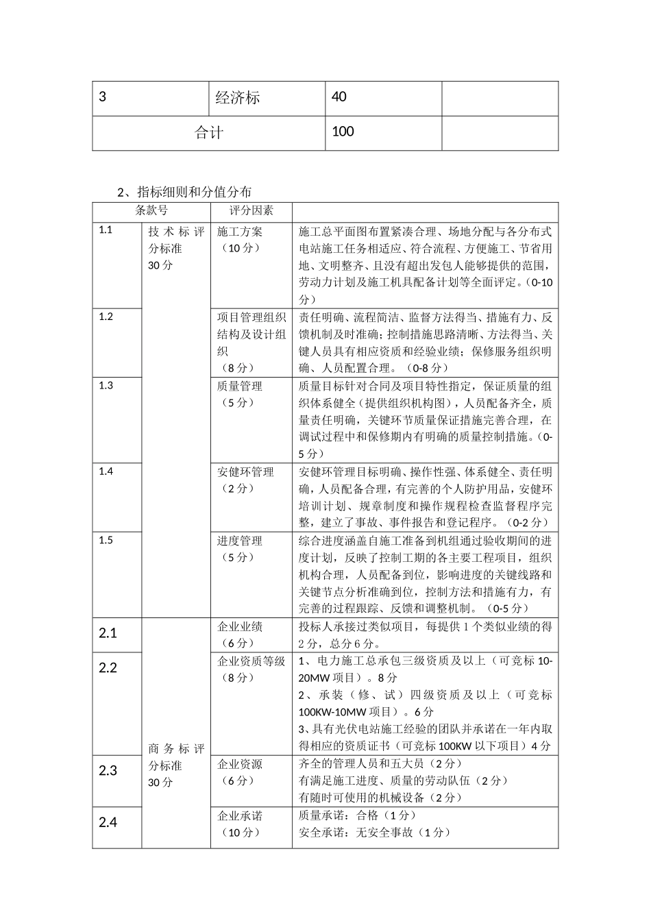 光伏电站项目招标文件范文 (2).doc_第3页