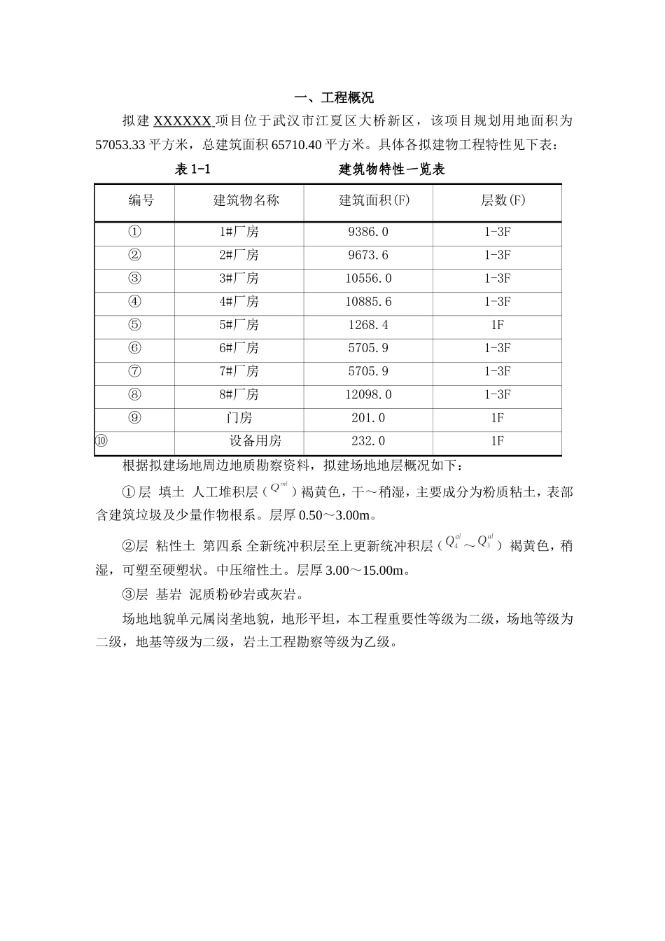 勘察技术标投标文件.doc_第3页