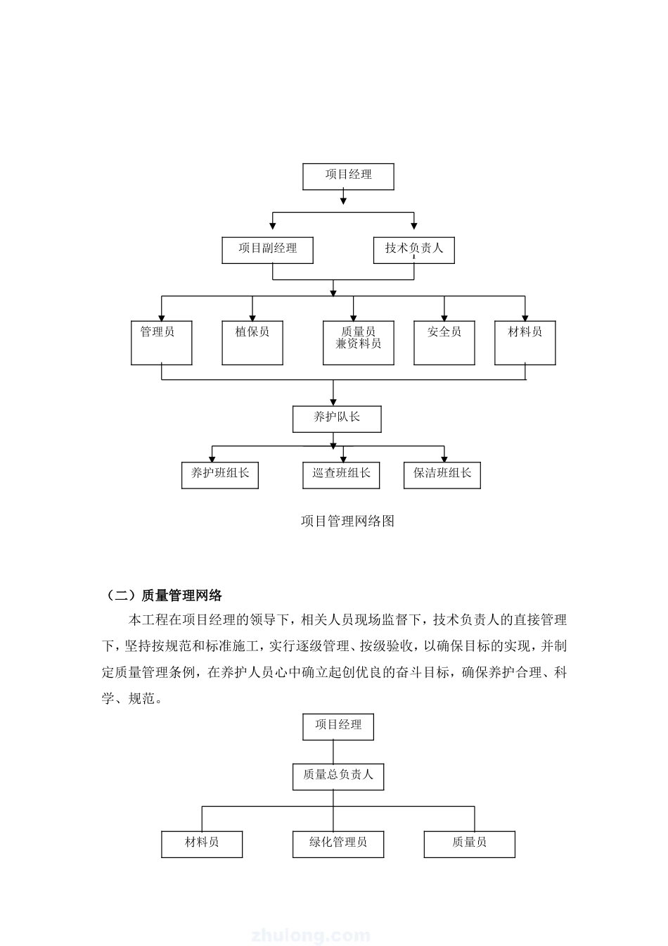 绿化养护实施方案 (2).doc_第2页